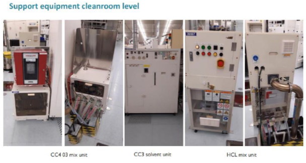 Used 2004 DNS Dainippon Screen AQUASPIN SU-3000
