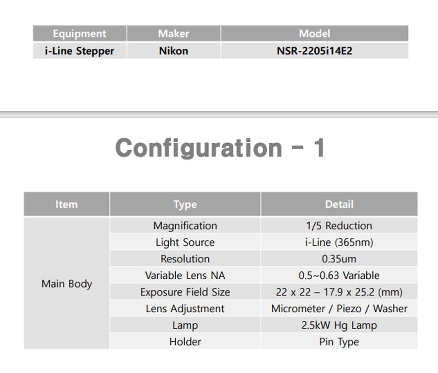 Used NIKON NSR-2205 i14E2 Stepper