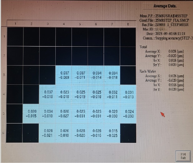 Used Nikon NSR-SF100