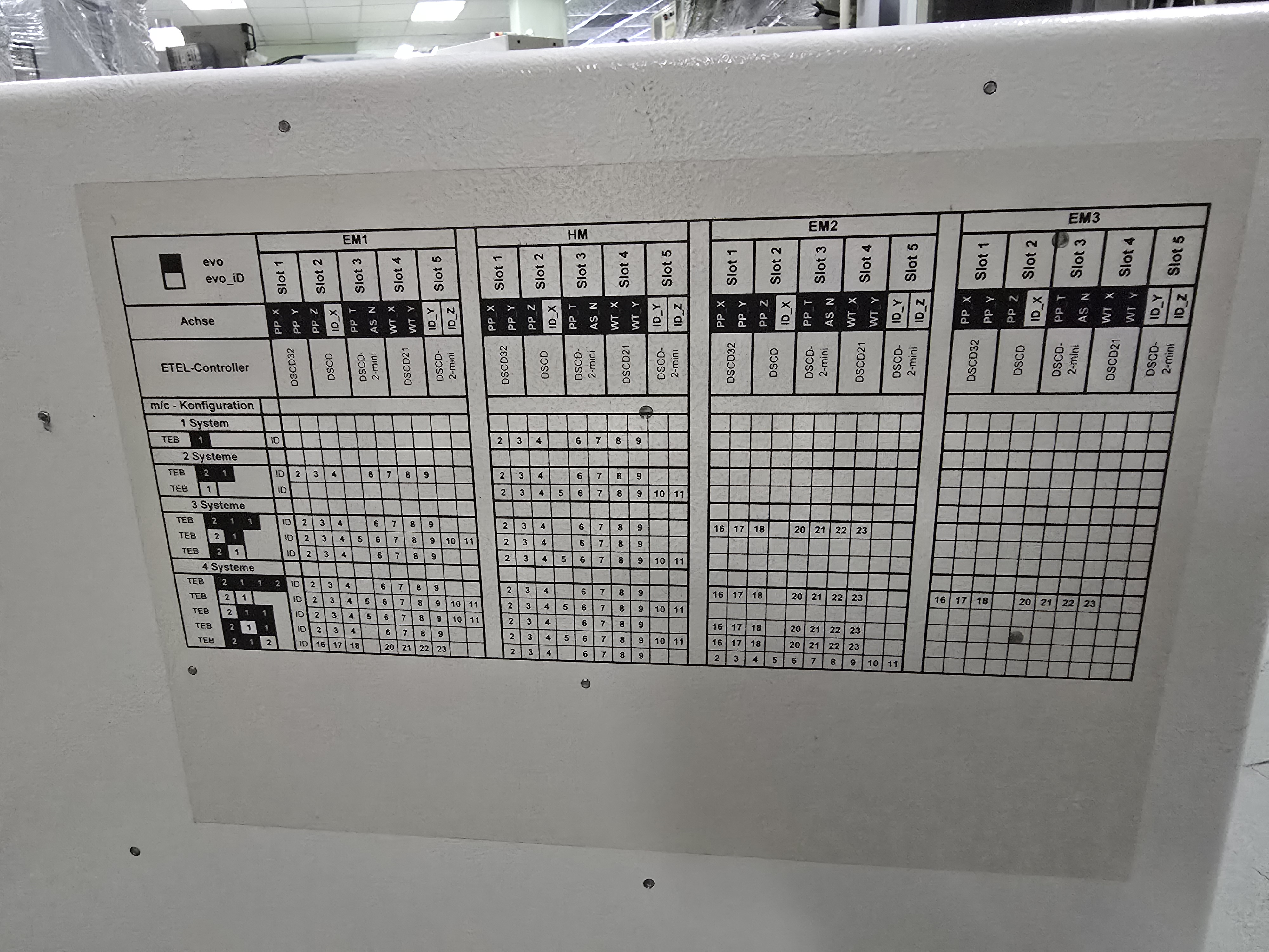 Used 2007 Datacon 2200 EVO