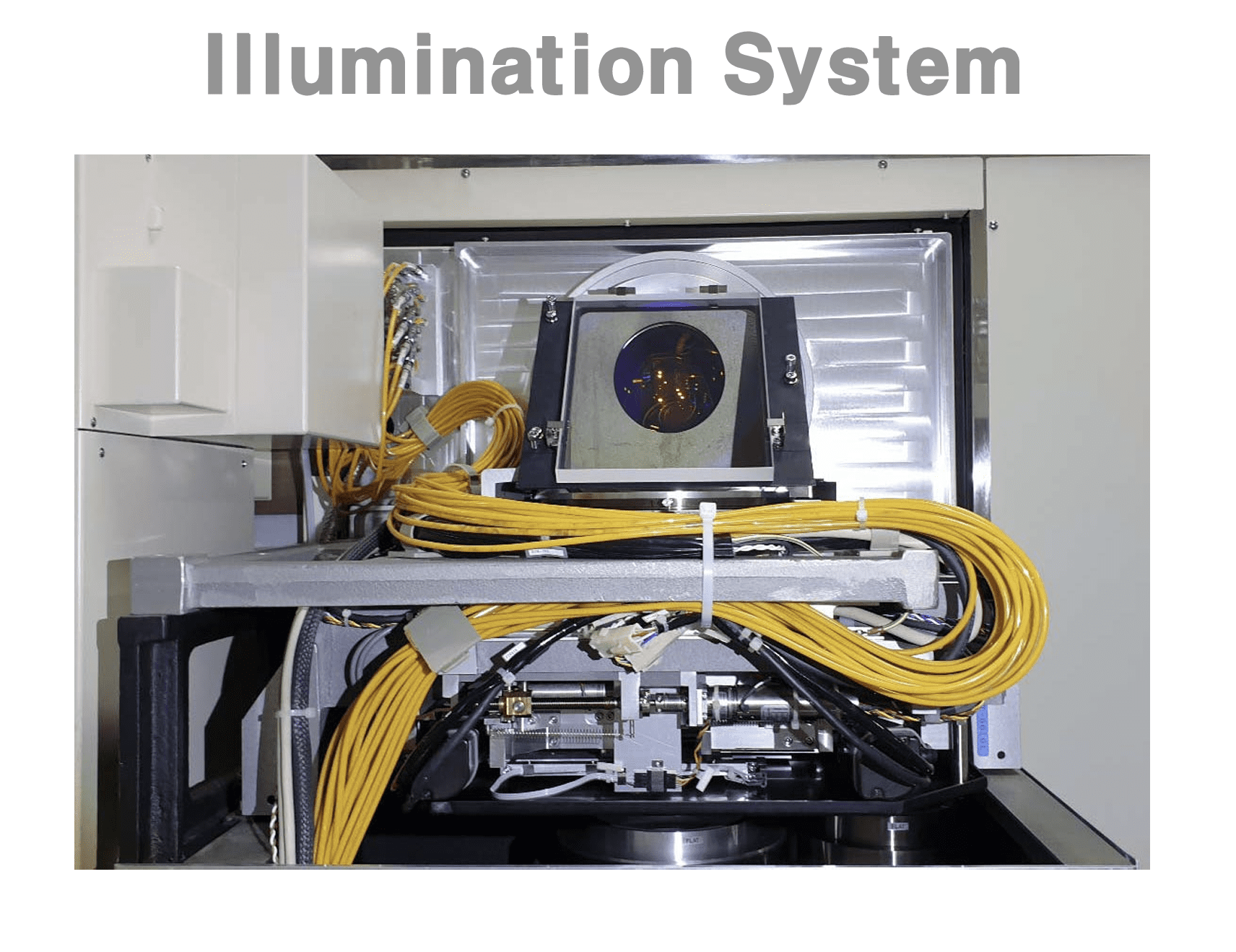 Used 2004 NIKON NSR-2205 i14E2