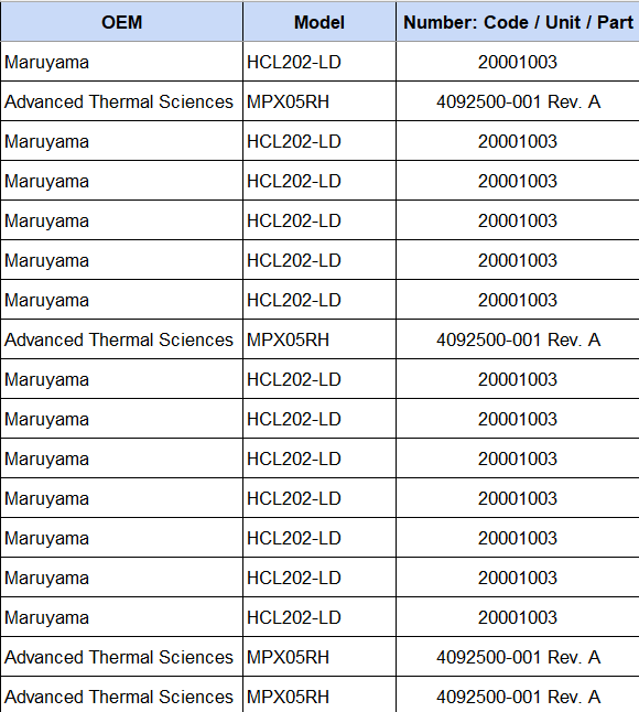 Used Miscellaneous Chillers