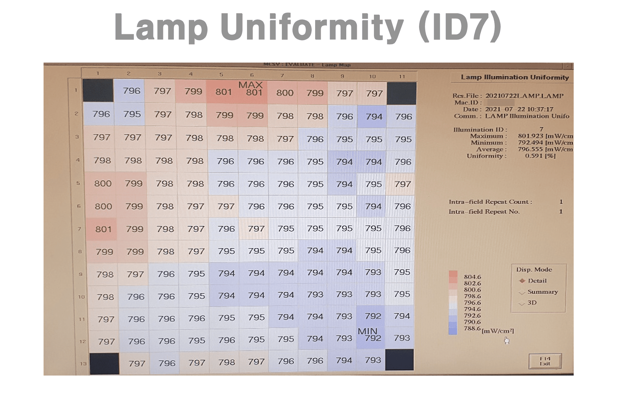 Used 2004 NIKON NSR-2205 i14E2