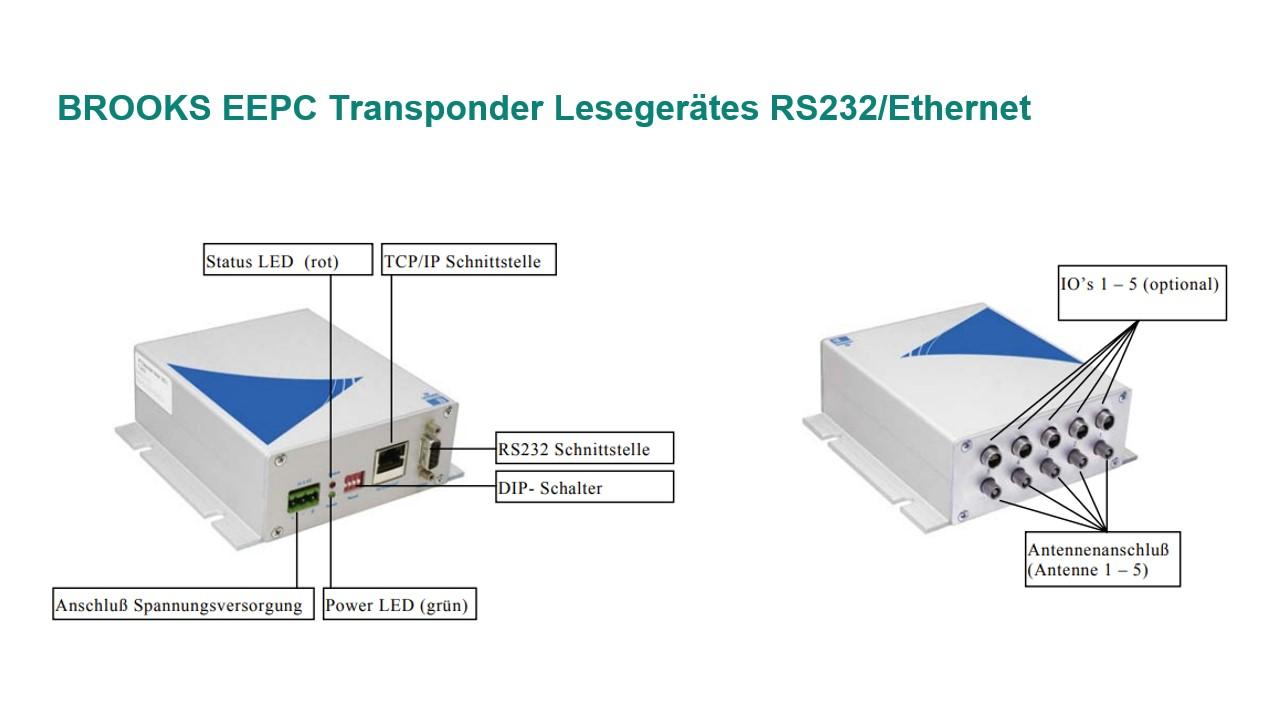 Used Brooks  EEPC Transponder RS232/Ethernet