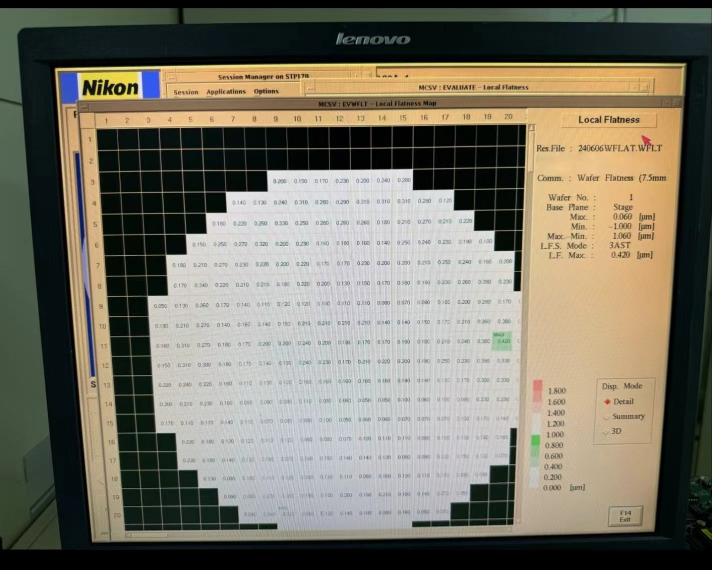 Used Nikon 2205 i 11 D Stepper