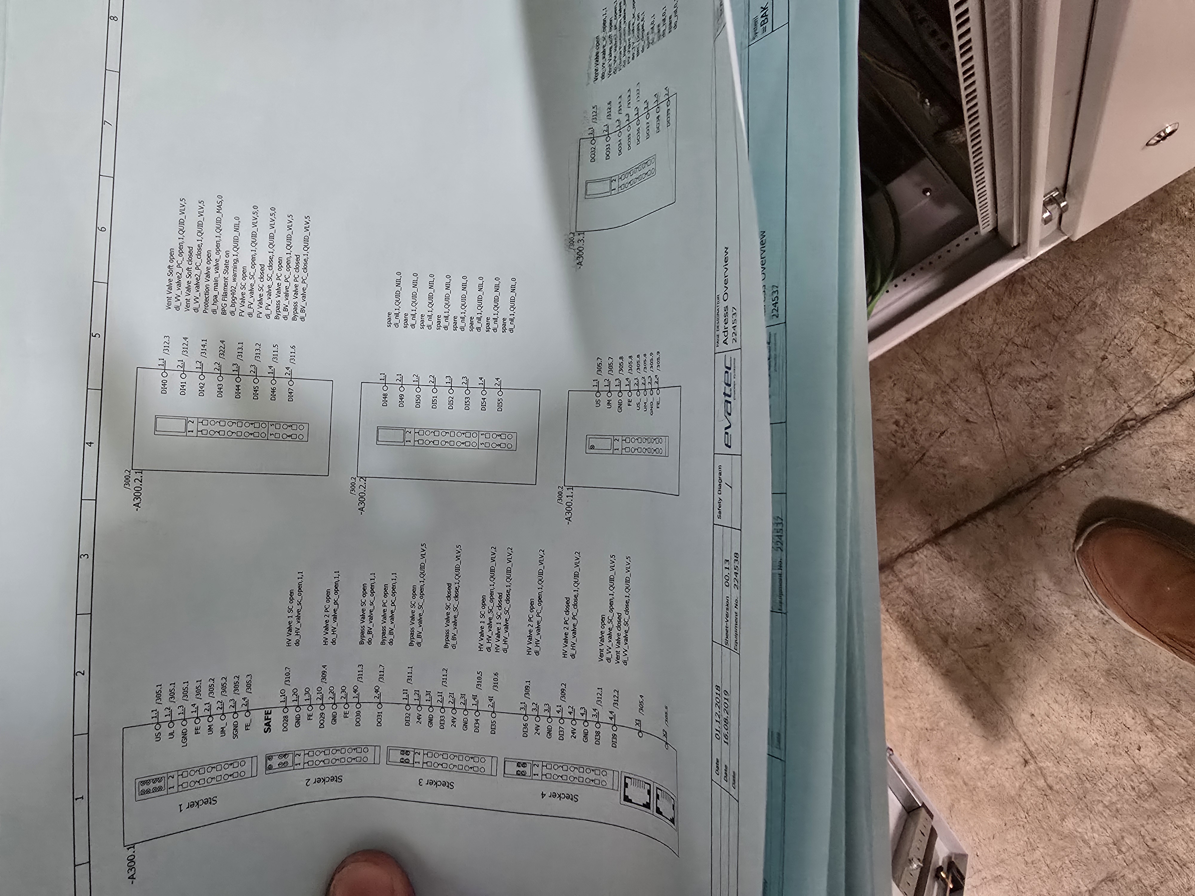 Used EVATEC BAK 1401