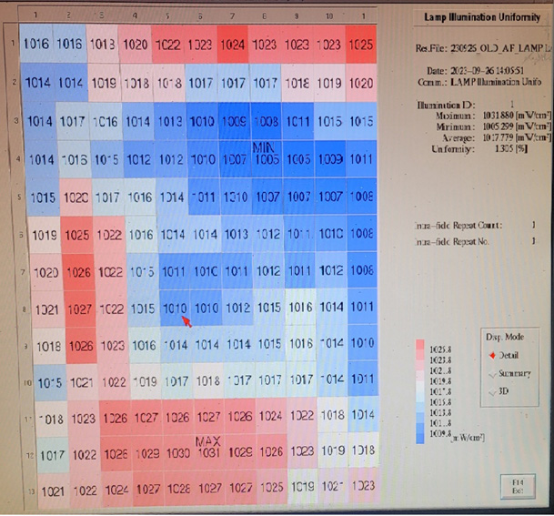 Refurbished 2003 Nikon NSR SF 100 Stepper