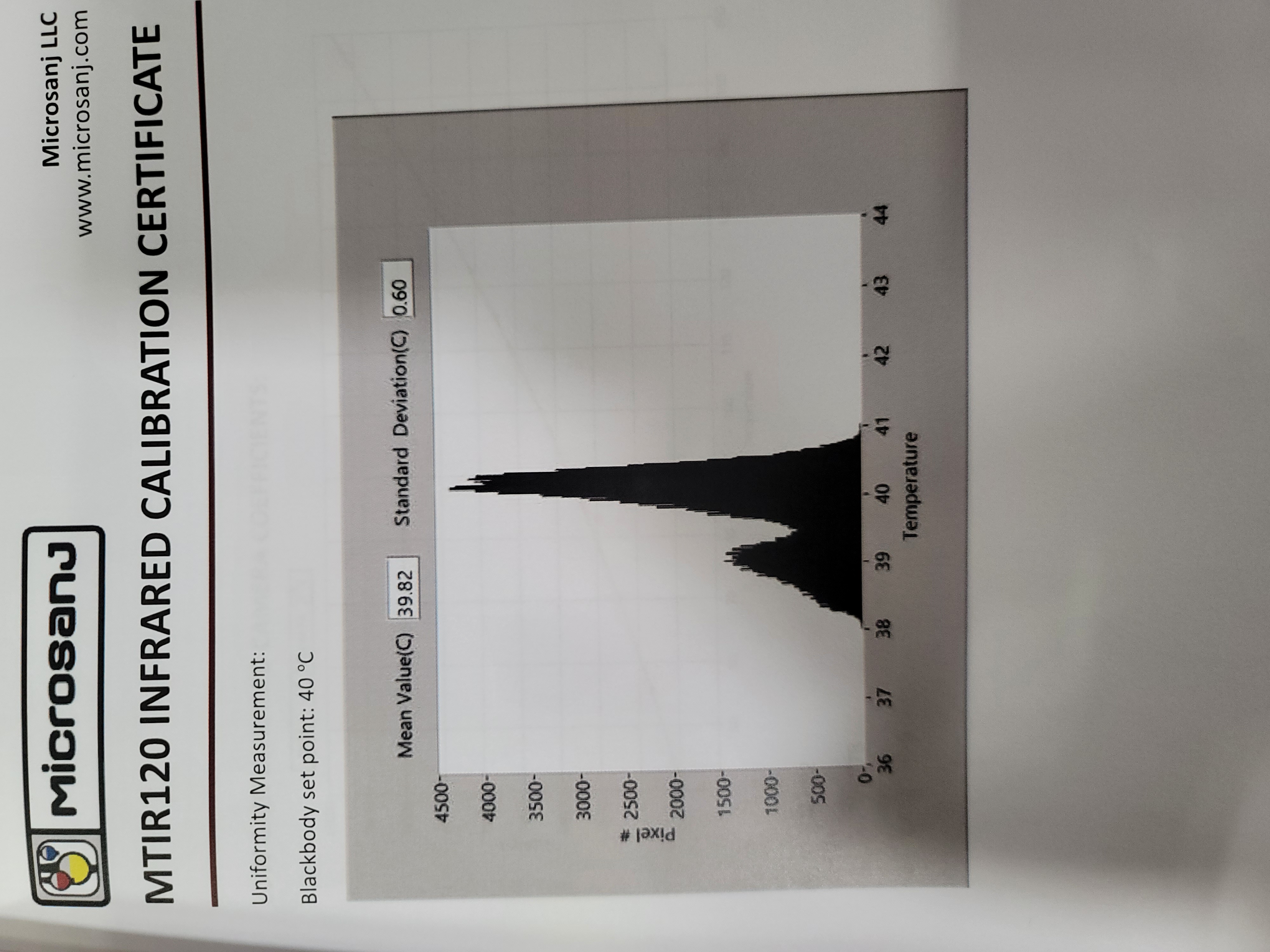 Used Signatone CM-465-22