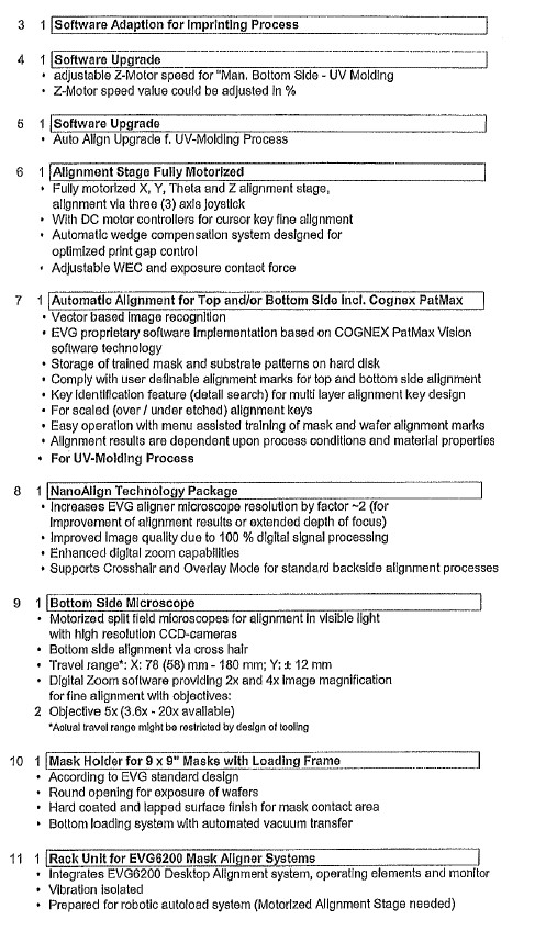 Used 2017 EVG 6200 NT