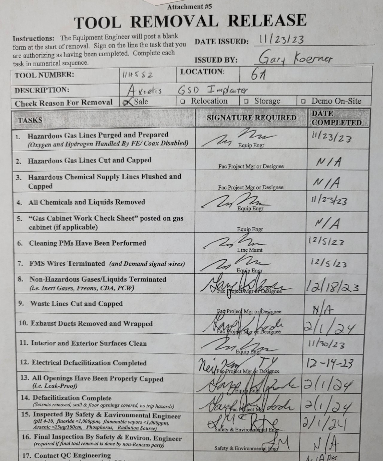 Used Axcelis NV-GSD III