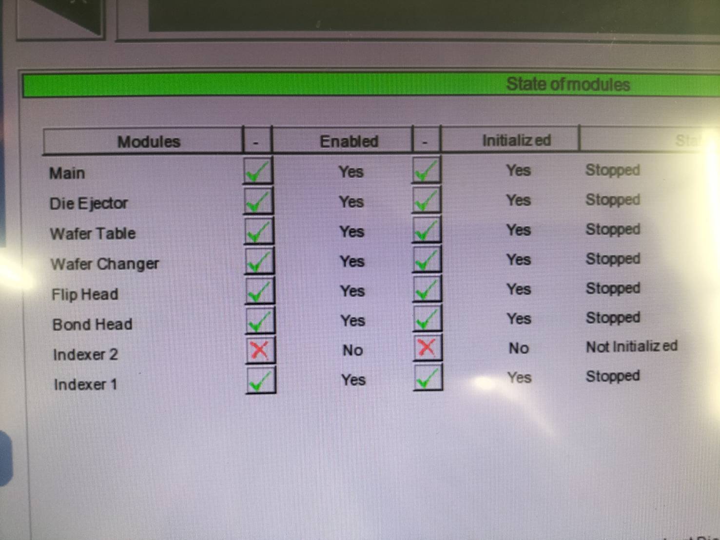 Used 2015 Muhlbauer DS20000