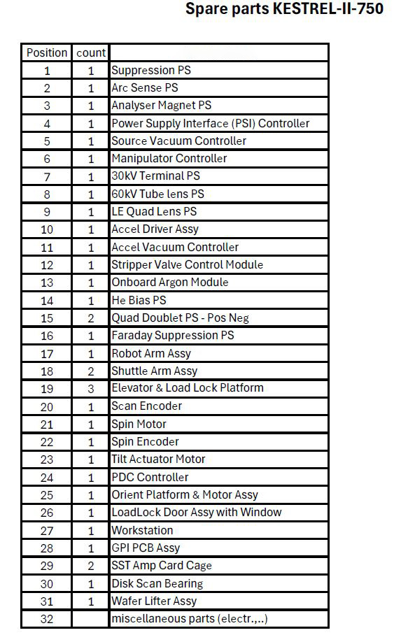 Used 2003 Varian Kestrel II 750 High Energy Implanter