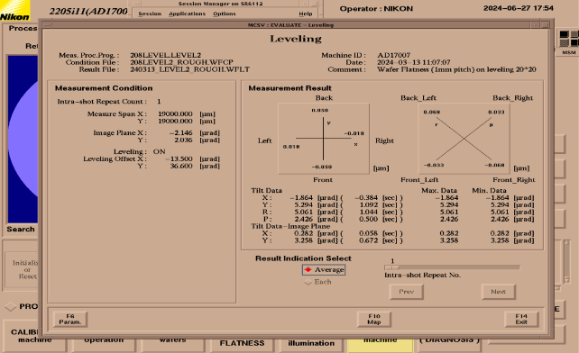 Refurbished 1995 NIKON i11D Nikon Stepper