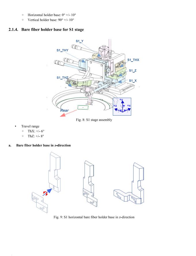 Used Fiber pro-IFA 600 + 640