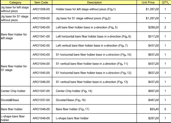 Used Fiber pro-IFA 600 + 640
