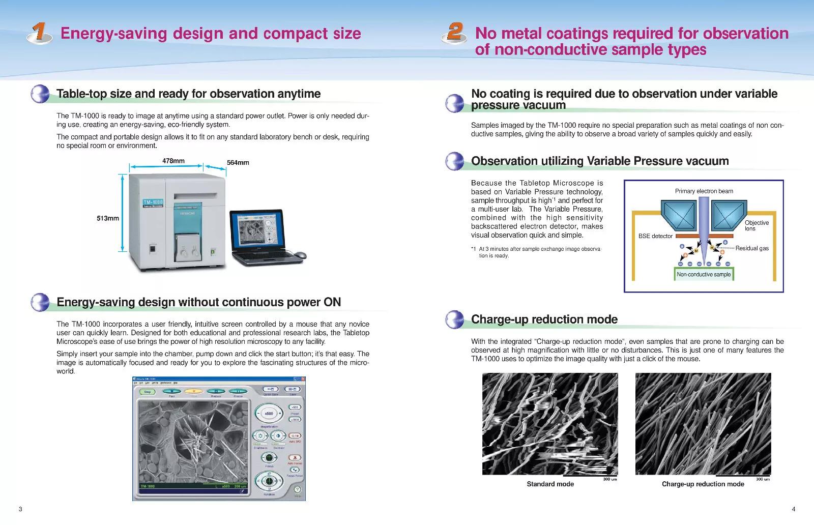 Used Hitachi Hightech TM1000 Tabletop Miscroscope