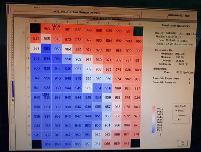 Used Nikon NSR-2205EX14C Stepper 8