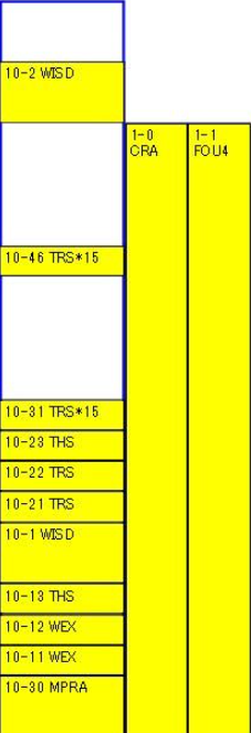 Used 2019 TEL CLEAN TRACK LITHIUS Pro Z Inspection