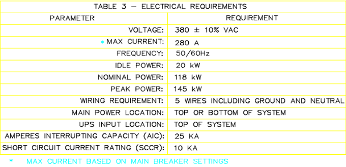 Used 2012 Veeco K465i
