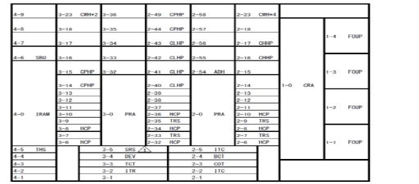 Used 2007 TEL Lithius Clean Track
