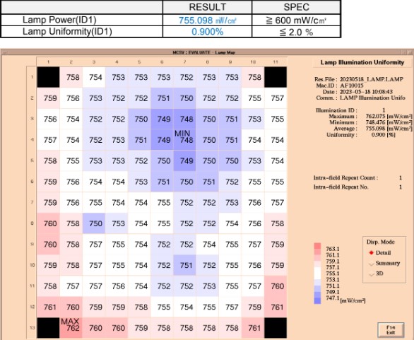Used Nikon NSR-2205-i12D Stepper 8