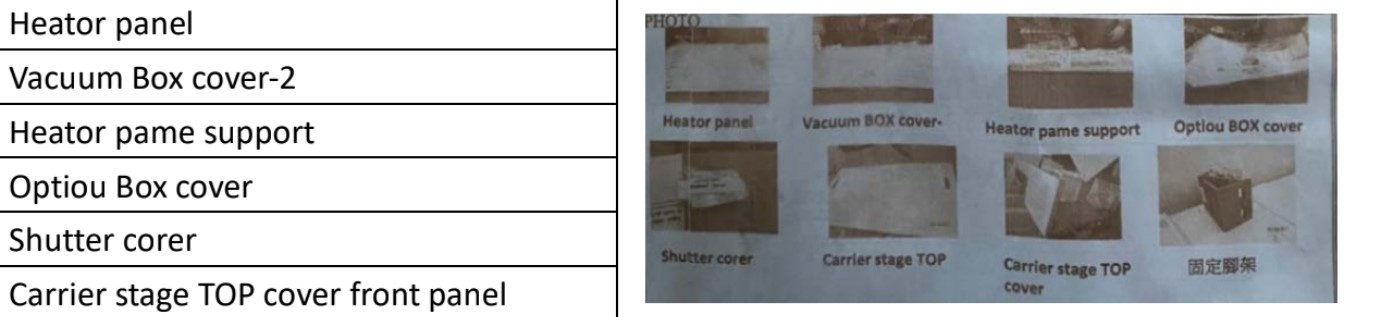 Used TEL INDY-PLUS-B-M