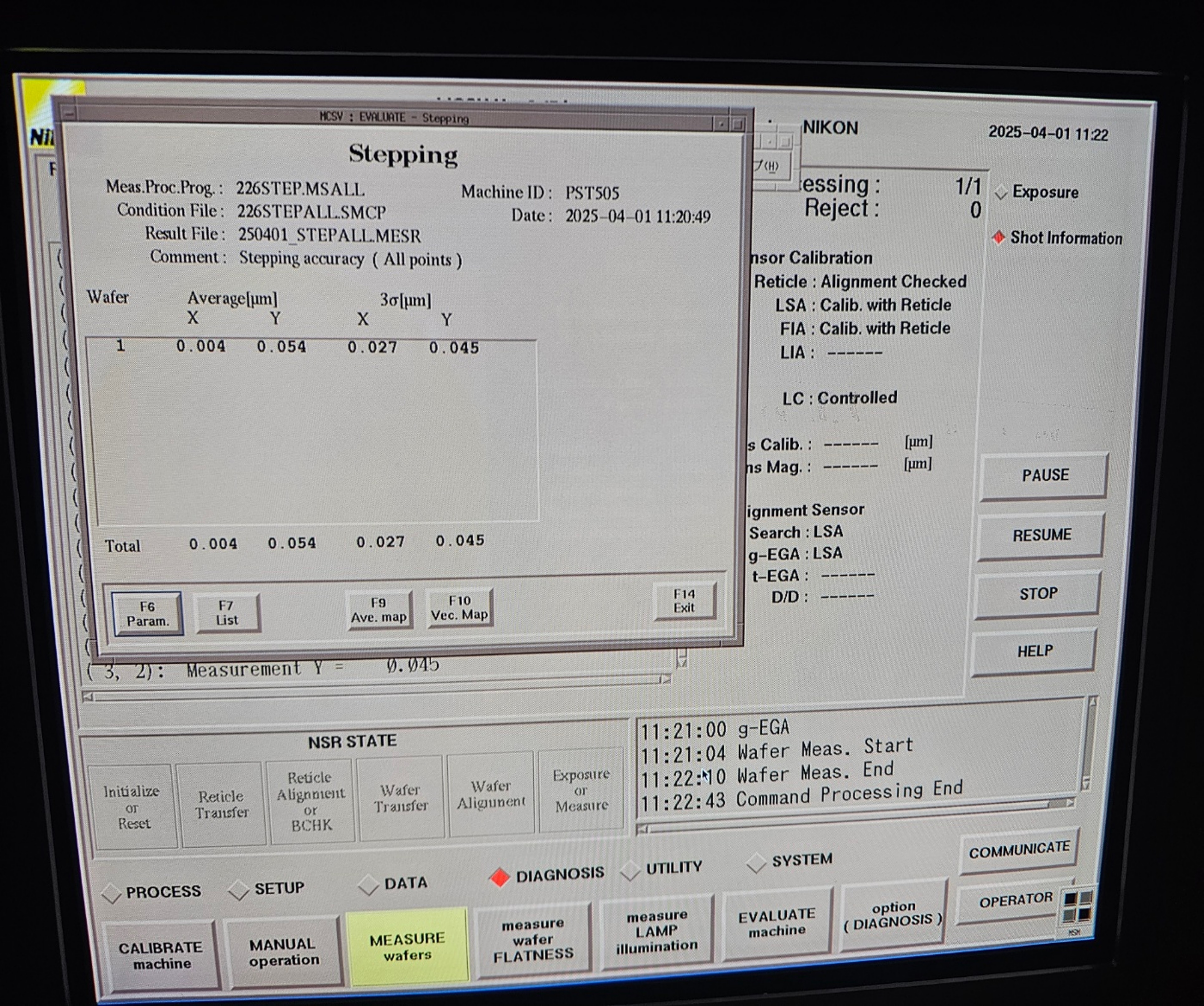 Used 1996 NIKON i12D