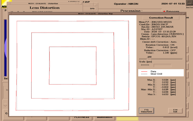 Refurbished 1995 NIKON i11D Nikon Stepper