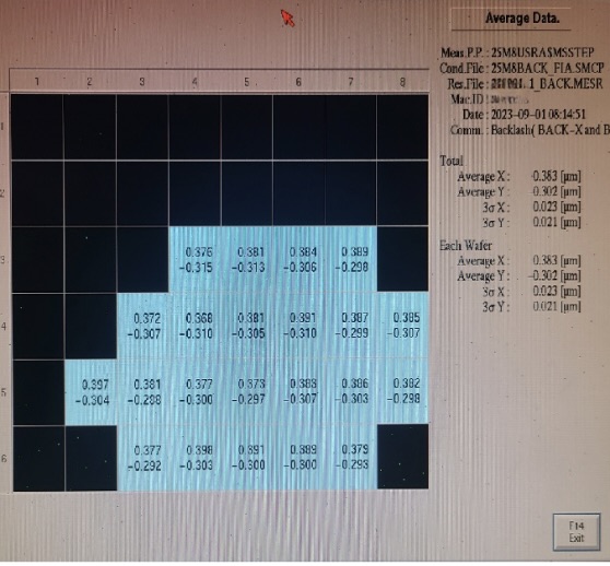 Used Nikon NSR-SF100