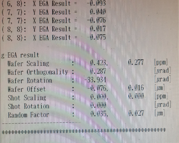 Used Nikon NSR-SF100