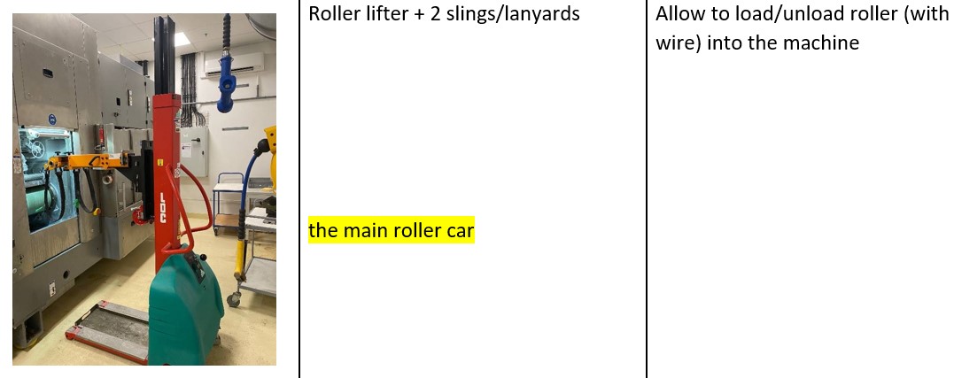 Used 2017 Meyer Burger DW288 S4