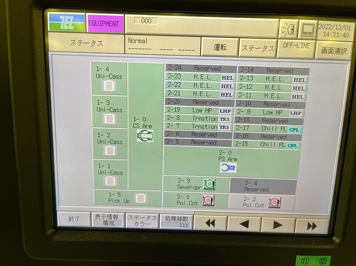 Used TEL ACT8 2C1D Coater Developer