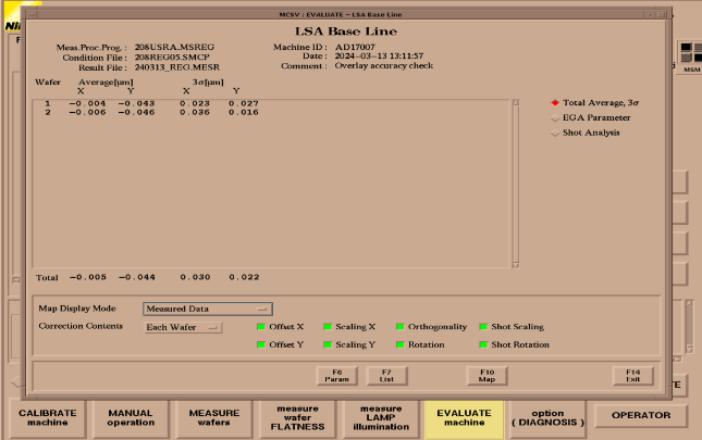 Refurbished 1995 NIKON i11D Nikon Stepper