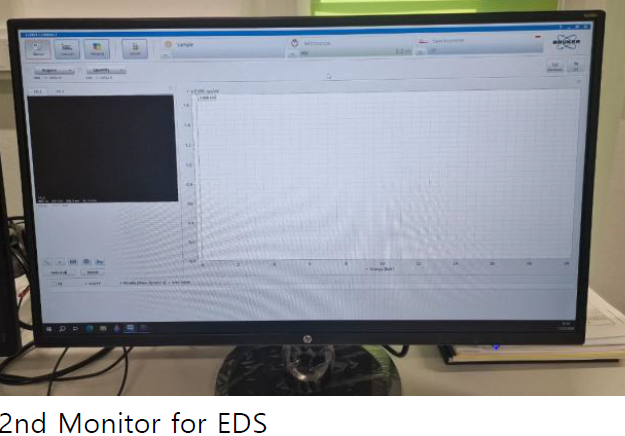 Used 2019 Nanotech SNE-4500M