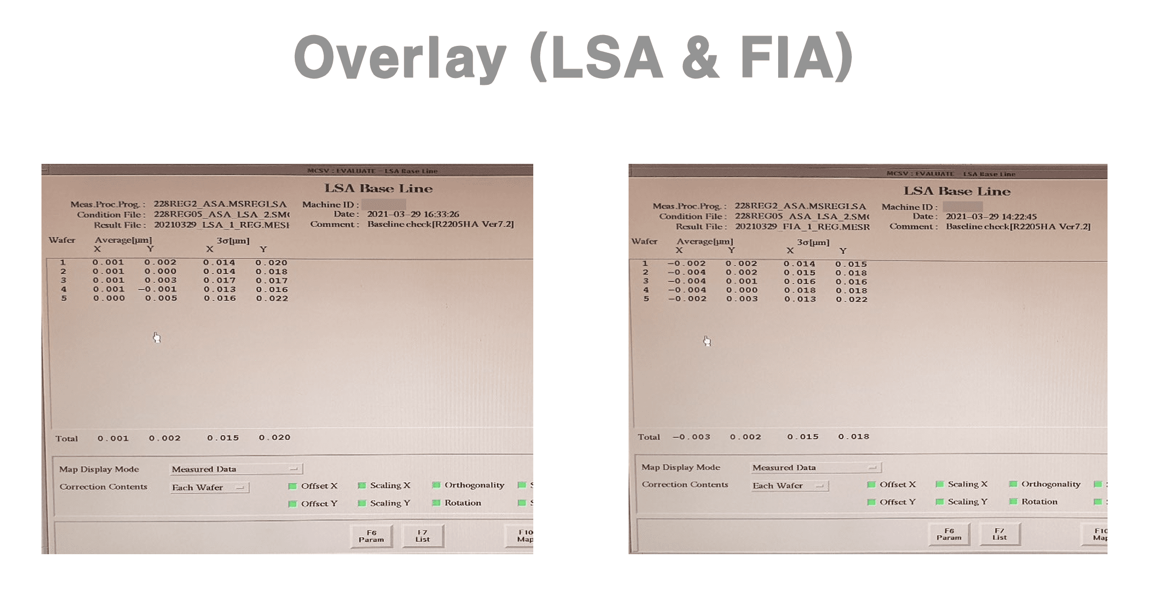 Used 2004 NIKON NSR-2205 i14E2