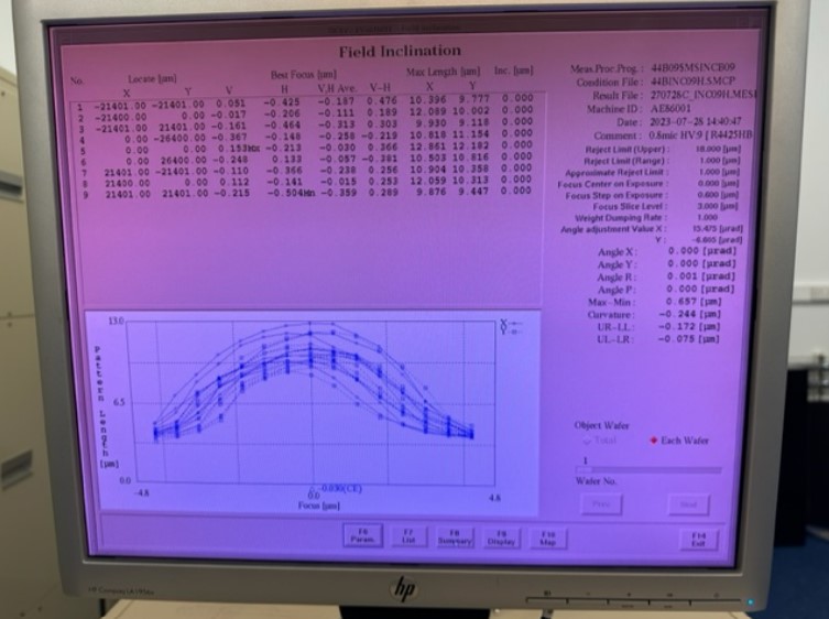 Used 2003 Nikon 4425i