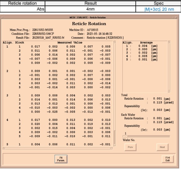 Used Nikon NSR-2205-i12D Stepper 8