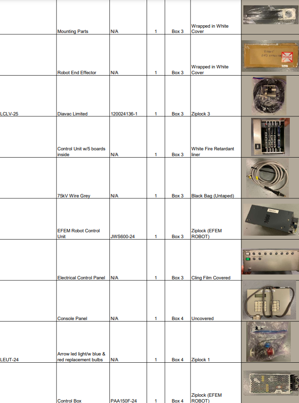 Used Rigaku TXRF V300 with VDP