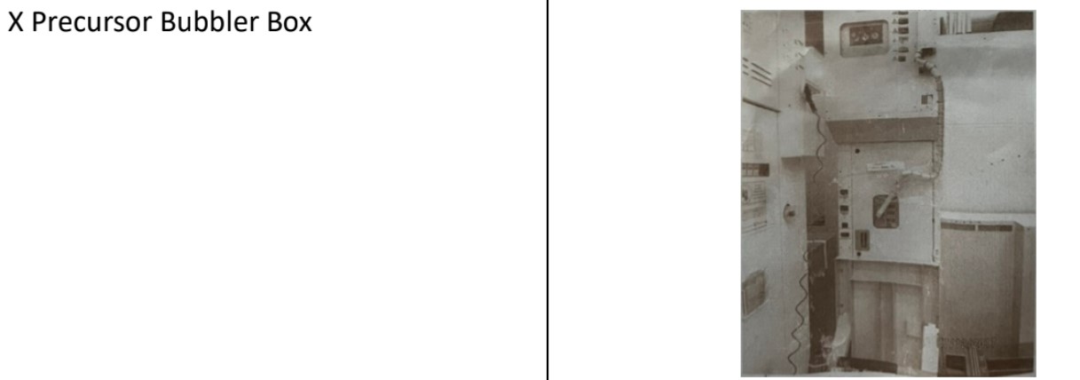 Used TEL INDY-PLUS-B-M