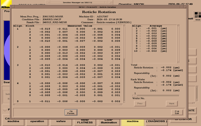 Refurbished 1995 NIKON i11D Nikon Stepper