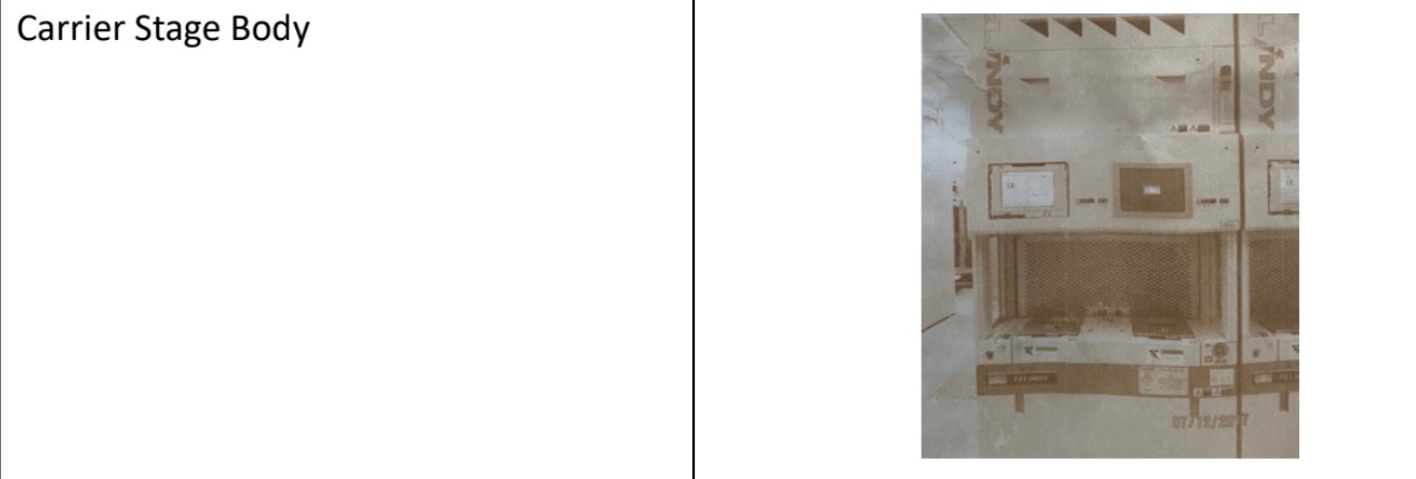 Used TEL INDY-PLUS-B-M