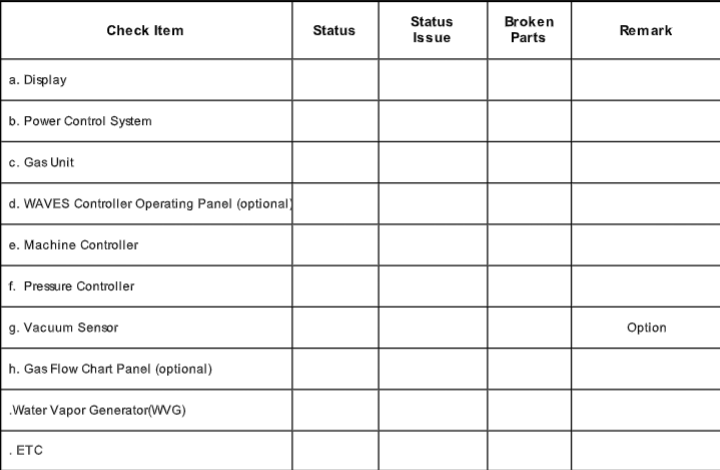 Used 2007 TEL ALPHA-8SE-Z