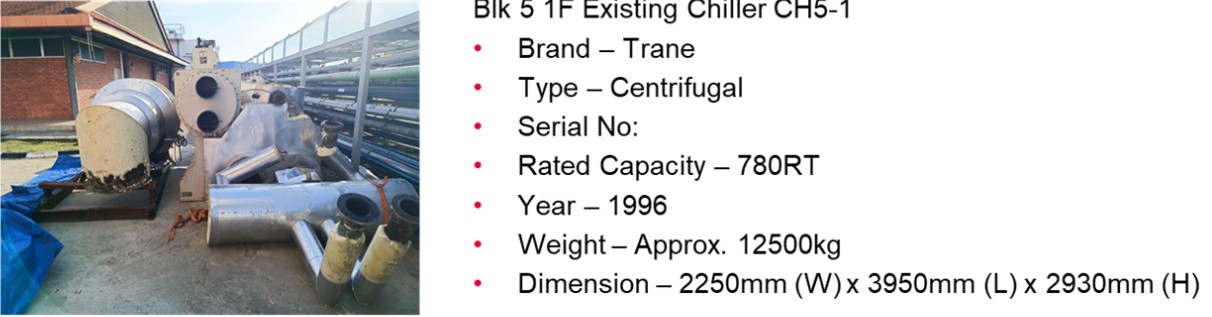 Used chiller 5-1 CVHG780