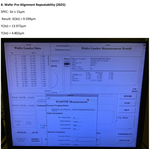 Used 1996 NIKON NSR 2205 i11D