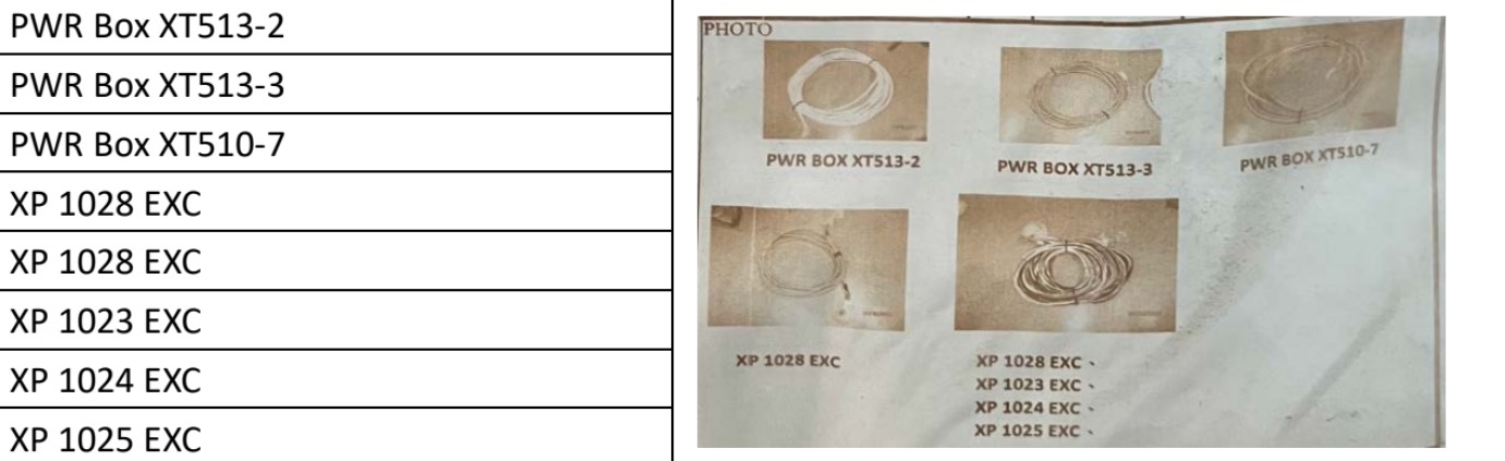 Used TEL INDY-PLUS-B-M