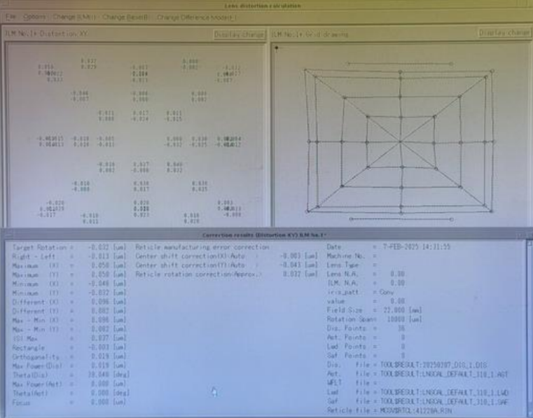 Used NIKON NSR 2205i11D