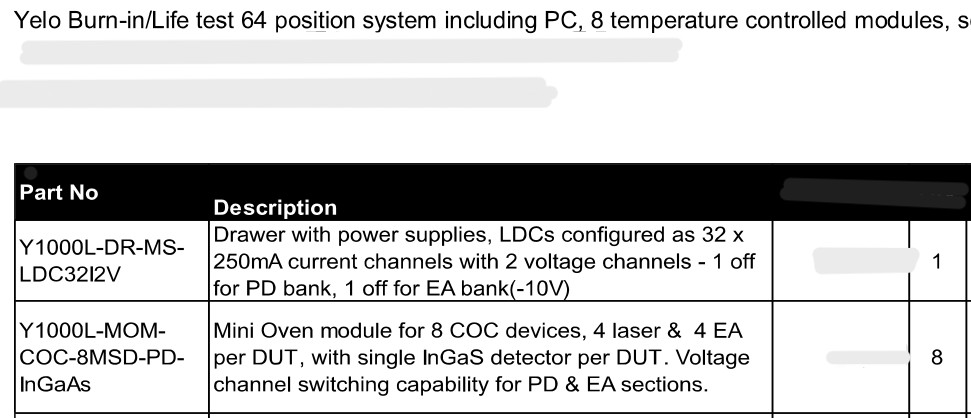 Used Yelo Bylt Y1000 burn-in oven