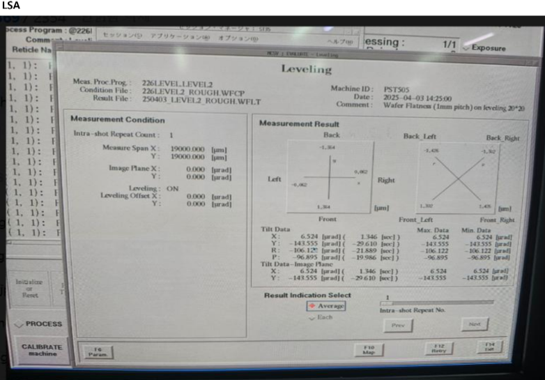Used 1996 NIKON i12D