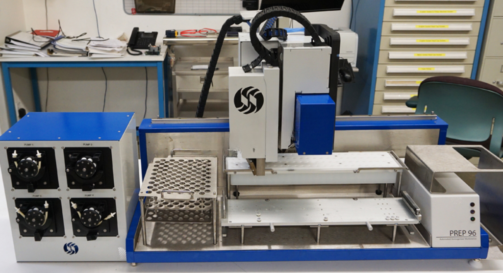 Used OMNI International Prep 96 automated homogenizer