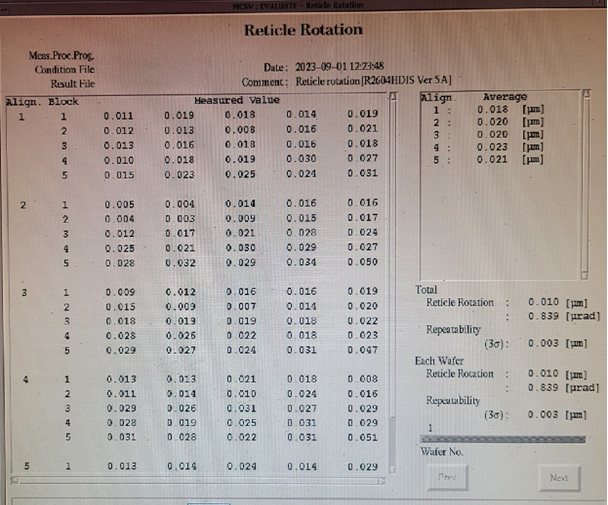Refurbished 2003 Nikon NSR SF 100 Stepper
